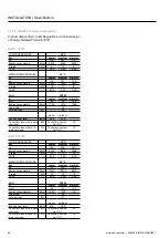 Preview for 66 page of Ochsner AIR 11 Operating And Installation Manual