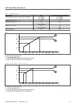 Preview for 67 page of Ochsner AIR 11 Operating And Installation Manual