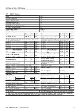 Preview for 93 page of Ochsner AIR 11 Operating And Installation Manual