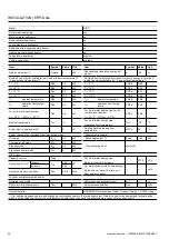 Preview for 94 page of Ochsner AIR 11 Operating And Installation Manual