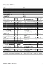 Preview for 95 page of Ochsner AIR 11 Operating And Installation Manual