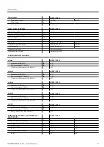 Предварительный просмотр 41 страницы Ochsner AIR 85 Design And Installation Manual