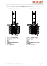 Preview for 13 page of Ochsner AIR BASIC 109 Operating Manual/Installation Manual