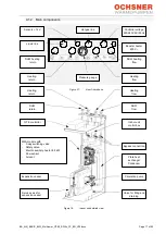 Preview for 17 page of Ochsner AIR BASIC 109 Operating Manual/Installation Manual