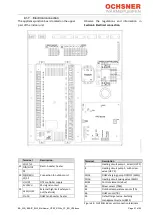 Preview for 21 page of Ochsner AIR BASIC 109 Operating Manual/Installation Manual