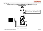 Preview for 25 page of Ochsner AIR BASIC 109 Operating Manual/Installation Manual