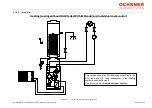 Preview for 27 page of Ochsner AIR BASIC 109 Operating Manual/Installation Manual