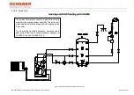 Preview for 28 page of Ochsner AIR BASIC 109 Operating Manual/Installation Manual