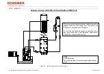 Preview for 30 page of Ochsner AIR BASIC 109 Operating Manual/Installation Manual