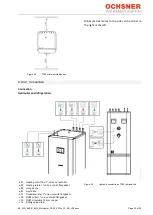 Preview for 33 page of Ochsner AIR BASIC 109 Operating Manual/Installation Manual