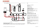 Preview for 54 page of Ochsner AIR BASIC 109 Operating Manual/Installation Manual