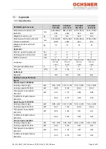 Preview for 63 page of Ochsner AIR BASIC 109 Operating Manual/Installation Manual