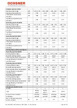 Preview for 64 page of Ochsner AIR BASIC 109 Operating Manual/Installation Manual