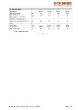 Preview for 67 page of Ochsner AIR BASIC 109 Operating Manual/Installation Manual