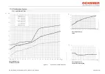 Preview for 69 page of Ochsner AIR BASIC 109 Operating Manual/Installation Manual