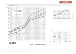 Preview for 71 page of Ochsner AIR BASIC 109 Operating Manual/Installation Manual