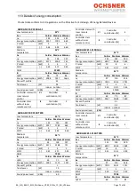 Preview for 73 page of Ochsner AIR BASIC 109 Operating Manual/Installation Manual