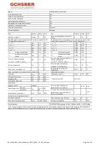 Preview for 86 page of Ochsner AIR BASIC 109 Operating Manual/Installation Manual