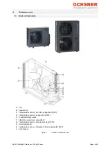 Preview for 5 page of Ochsner AIR BASIC 211 T201 Operating And Installation Manual