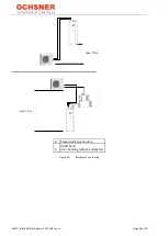 Preview for 28 page of Ochsner AIR BASIC 211 T201 Operating And Installation Manual