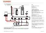 Preview for 32 page of Ochsner AIR BASIC 211 T201 Operating And Installation Manual