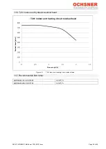 Preview for 49 page of Ochsner AIR BASIC 211 T201 Operating And Installation Manual