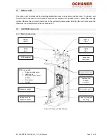 Предварительный просмотр 15 страницы Ochsner Air Eagle 414 Operating And Installation Manual