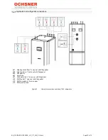 Предварительный просмотр 22 страницы Ochsner Air Eagle 414 Operating And Installation Manual