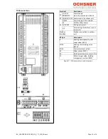 Предварительный просмотр 39 страницы Ochsner Air Eagle 414 Operating And Installation Manual