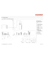 Предварительный просмотр 41 страницы Ochsner Air Eagle 414 Operating And Installation Manual