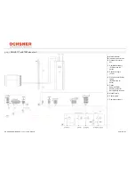 Предварительный просмотр 42 страницы Ochsner Air Eagle 414 Operating And Installation Manual