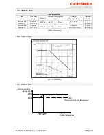 Предварительный просмотр 59 страницы Ochsner Air Eagle 414 Operating And Installation Manual