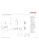 Preview for 43 page of Ochsner Air Eagle 717 Operating And Installation Manual