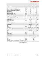 Preview for 57 page of Ochsner Air Eagle 717 Operating And Installation Manual