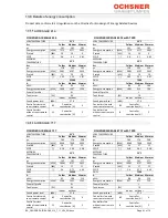 Preview for 61 page of Ochsner Air Eagle 717 Operating And Installation Manual