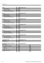 Предварительный просмотр 48 страницы Ochsner AIR HAWK 518 Design And Installation Manual