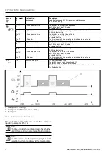 Предварительный просмотр 18 страницы Ochsner EUROPA Mini IWP Operating And Installation Manual