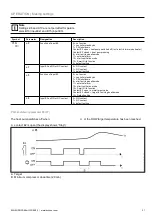 Предварительный просмотр 21 страницы Ochsner EUROPA Mini IWP Operating And Installation Manual