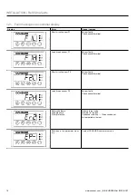 Предварительный просмотр 16 страницы Ochsner EUROPA Mini IWPL Operating And Installation Manual