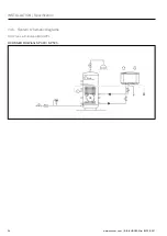 Предварительный просмотр 24 страницы Ochsner EUROPA Mini IWPL Operating And Installation Manual