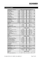 Preview for 19 page of Ochsner GMLW Installation And Operating Instructions Manual