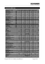 Preview for 20 page of Ochsner GMLW Installation And Operating Instructions Manual
