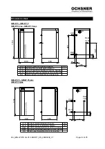 Preview for 22 page of Ochsner GMLW Installation And Operating Instructions Manual