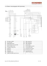 Предварительный просмотр 30 страницы Ochsner OLWI 9 Operating Instructions & Installation Instructions