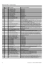 Preview for 40 page of Ochsner TERRA 11 Operating And Installation Manual