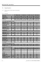 Preview for 44 page of Ochsner TERRA 11 Operating And Installation Manual