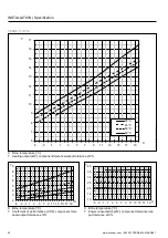 Preview for 52 page of Ochsner TERRA 11 Operating And Installation Manual