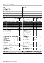 Preview for 87 page of Ochsner TERRA 11 Operating And Installation Manual