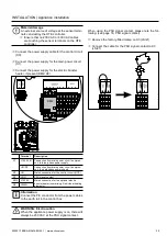 Предварительный просмотр 29 страницы Ochsner TERRA 6 Operating And Installation Manual