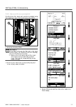 Предварительный просмотр 33 страницы Ochsner TERRA 6 Operating And Installation Manual